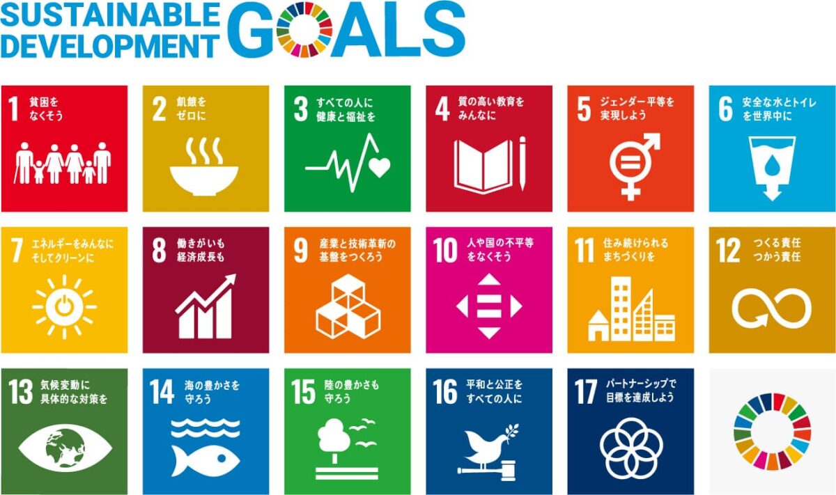 sdgs