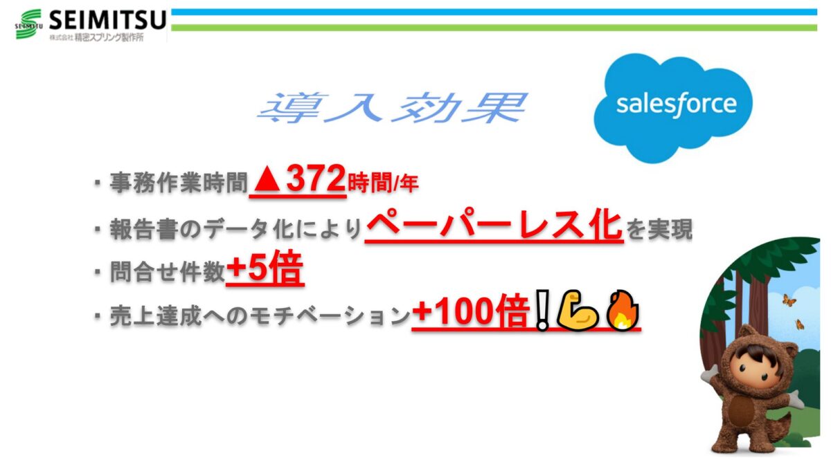 ～全社～ 拠点ごとにMAXHUBを導入 会議の度に拠点間を移動し、会議資料は全て紙で発行していた。 定例会議 品質会議　1回/月　移動人数7人 推進会議　1回/月　移動人数6人 その他プロジェクト等 打合せ　5回以上/月 ホワイトボード、プレゼン機能を共有しながら拠点間の会議を実施 QRコードを使ったファイル挿入など会議の途中でもスムーズな資料提示を実現 WEB会議機能でZoomやTeamsなどあらゆるWEB会議アプリに対応