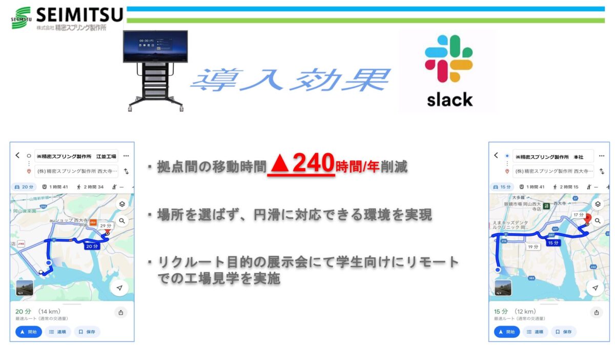 DXツールの全体図　現在 営業部：Salesforce、SmartVisca 総務部：給与奉行i11、就業奉行i11、freee、BillOne、Kaonavi、ContractOne 製造部：TeachmeBiz、ブレーンススノ 全社：Slack、Google Workspace、アシロボ、desknet’s NEO、UMSaaSCloud、MAXHUB
